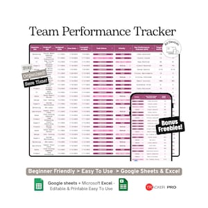 Team Performance Tracker Google Sheets Template, Employee Productivity, Sales KPIs and Business Team Metrics Spreadsheet, Excel