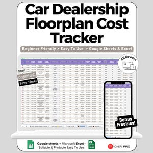 Könnte beinhalten: Eine digitale Tabellenkalkulationsvorlage Car Dealership Floorplan Cost Tracker für Google Sheets und Excel. Die Anzeige zeigt eine Datentabelle mit Spalten für Einheits-ID, Datum, Kreditgeber und Kosten, mit Textüberlagerungen wie Beginner Friendly, Stay Organized und Bonus Freebies.
