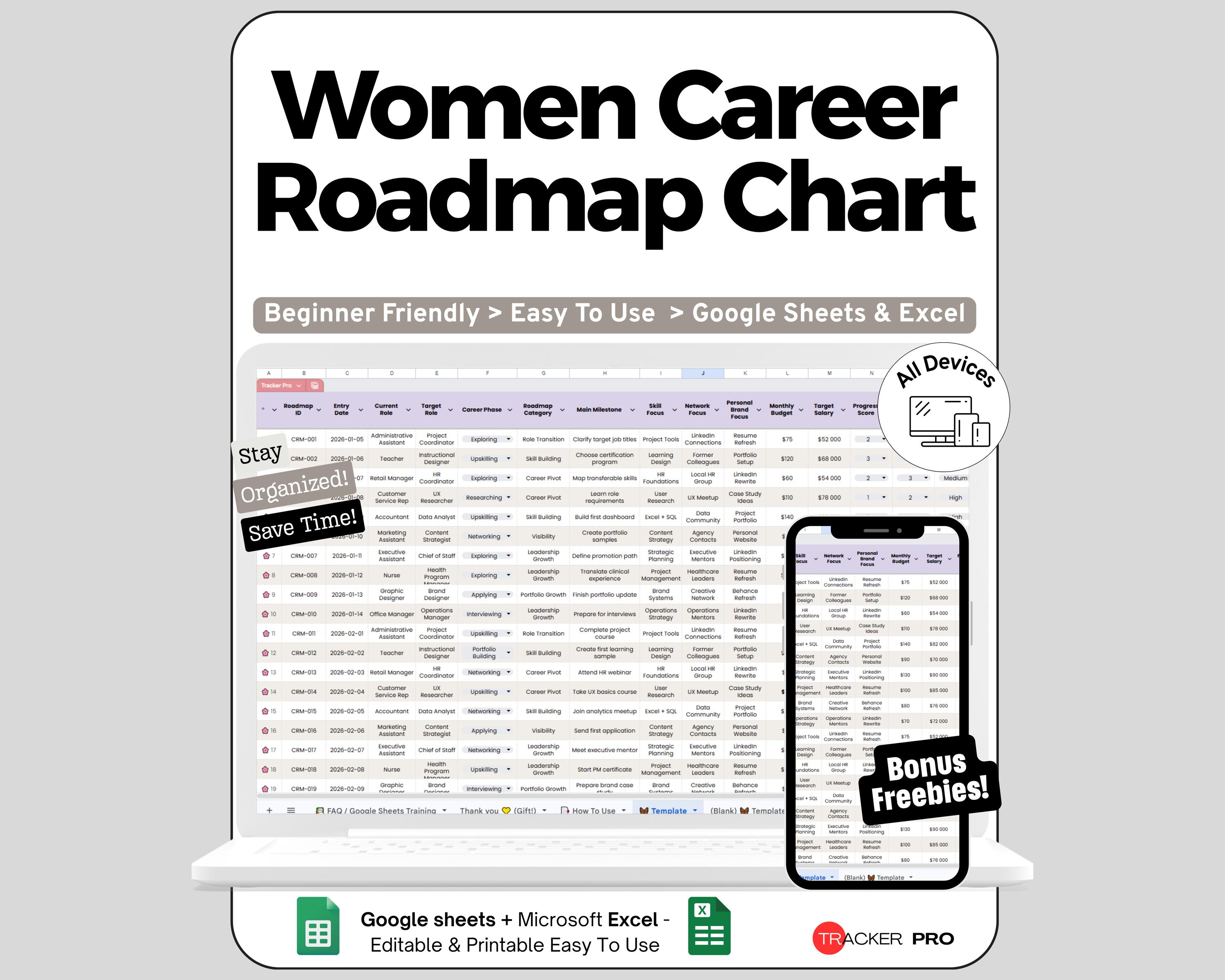 Career Roadmap Spreadsheet for Google Sheets and Excel Timeline ...