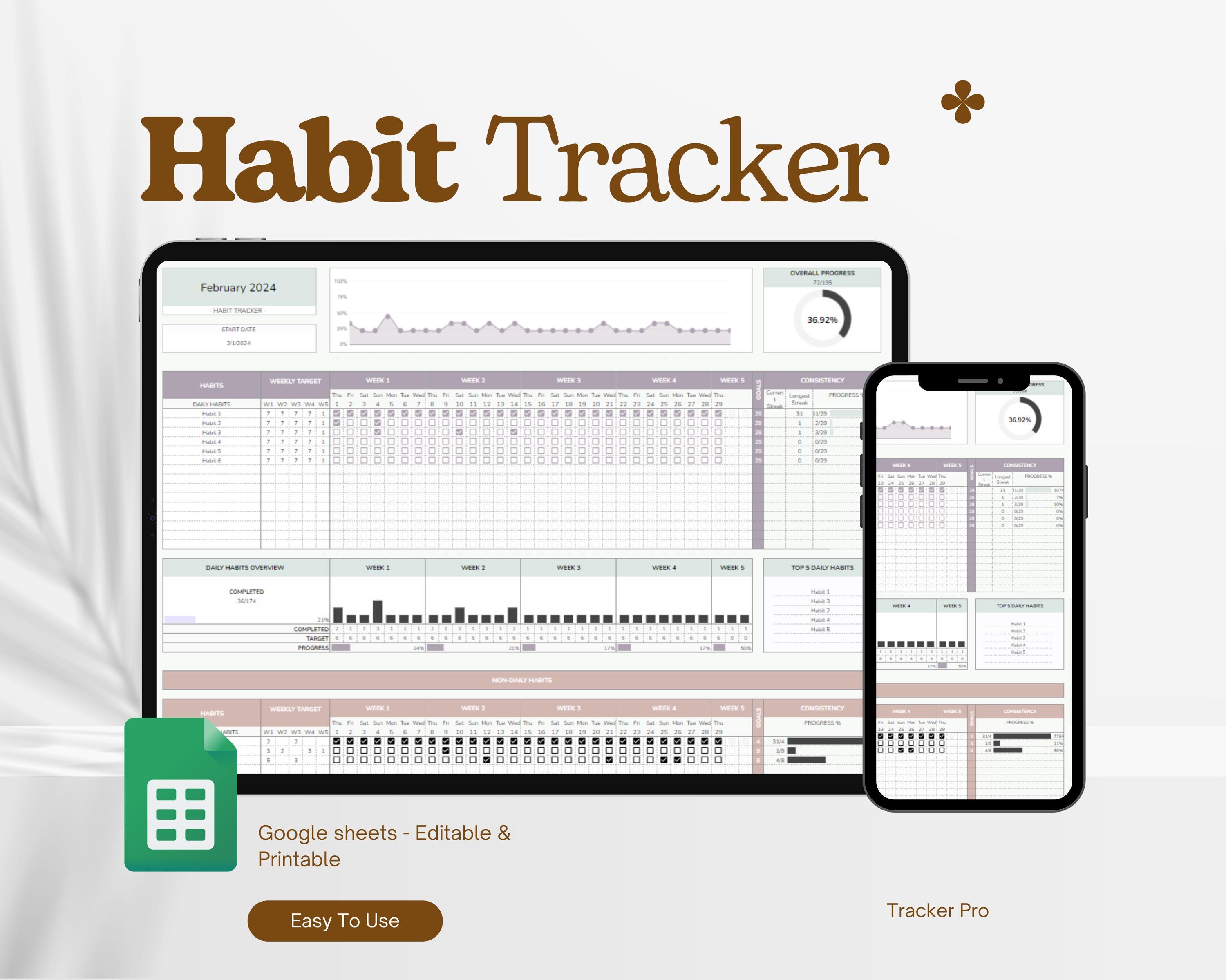 Habit Tracker Spreadsheet for Google Sheets, Daily Habit Planner ...