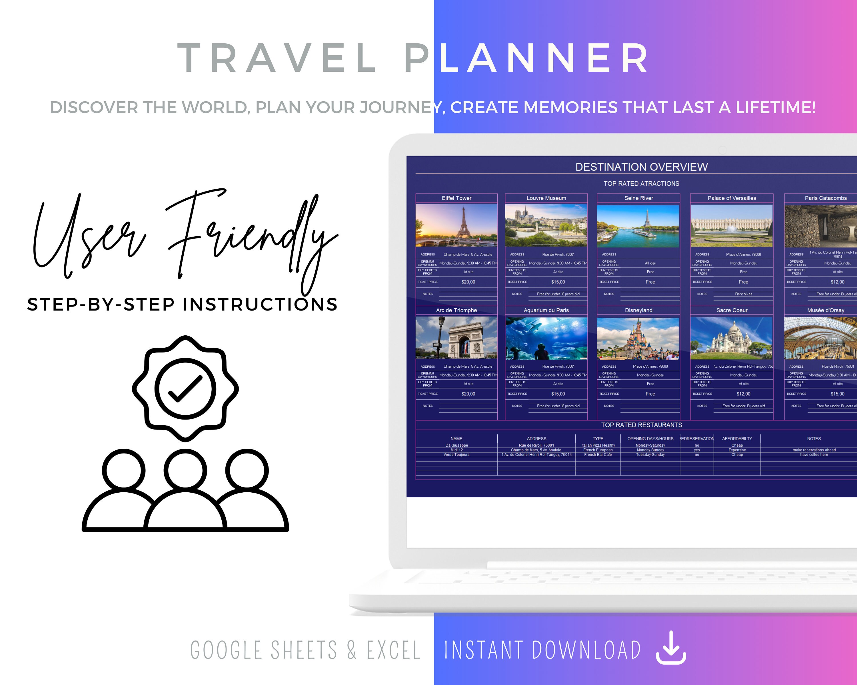 Travel Planner Template Excel, Travel Itinerary Google Doc, Digital ...