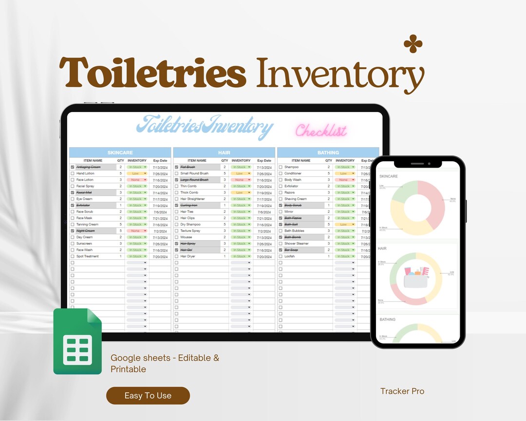 Toiletries Inventory, Toiletries Packing List for Travel, Household