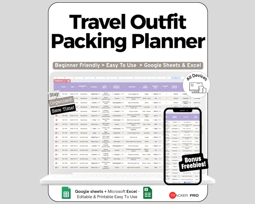 Travel Outfit Planner Spreadsheet for Google Sheets and Excel Packing ...