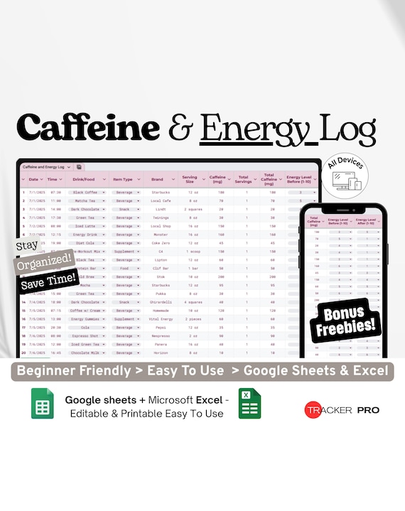 Caffeine and Energy Log Google Excel, Daily Caffeine Intake Tracker, Alertness Journal, Energy Boost Log Template Google Sheets