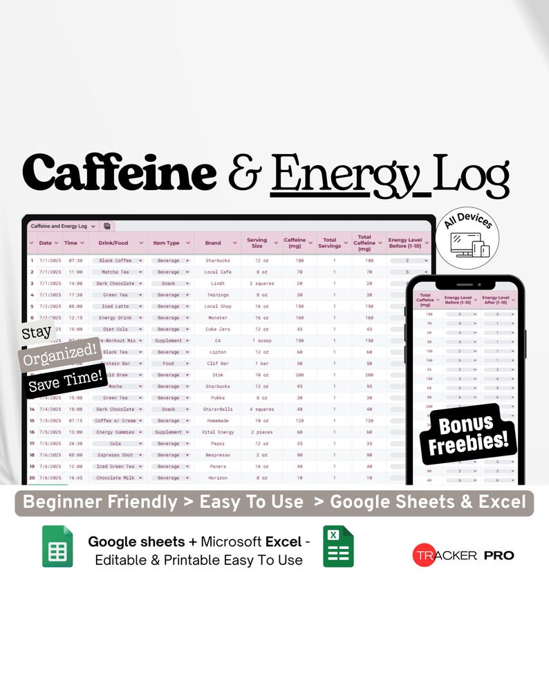 Caffeine and Energy Log Google Excel, Daily Caffeine Intake Tracker, Alertness Journal, Energy Boost Log Template Google Sheets image 1
