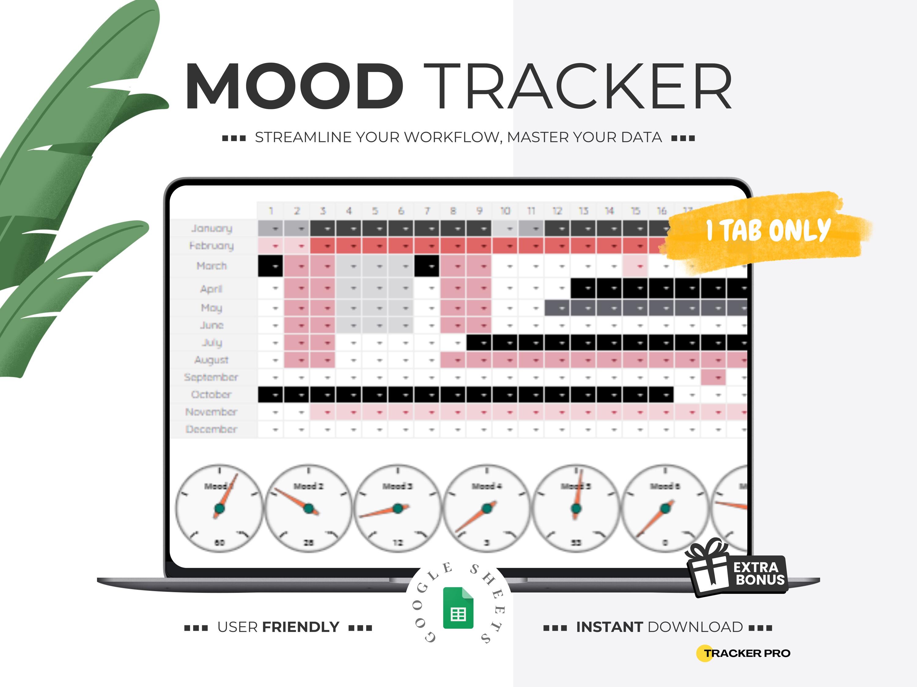 Visual Mood Table Mood Chart, Mood Tracker, Mood Table, Monthly Mood, Mental Health, Self ...
