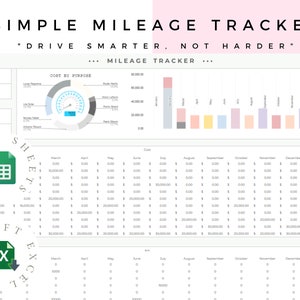 Mileage Expense Tracker, Mileage Log, Mileage Calculator, Mileage Tracker Spreadsheet, Mileage Tracking, Car Mileage Tracker Google Sheet