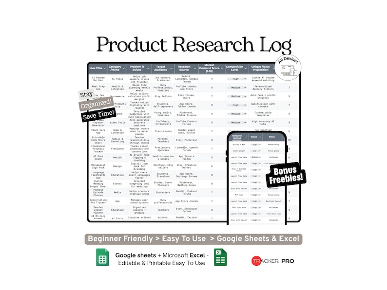 Plantilla de Hojas de Cálculo de Google para Registro de Ideas de Productos e Investigación, Ideas de Negocios, Investigación de Mercado y Desarrollo de Productos, Excel imagen 1