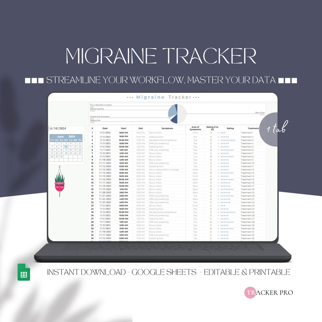 Chronic Migraine Log Template Google Sheets Migraine Tracker Excel Chronic Migraine Log Template Google Sheets Migraine Tracker Excel