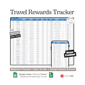 Dashboard di punti e premi di viaggio in Fogli Google, Monitoraggio dei punti fedeltà, miglia aeree, premi hotel, carte di credito per viaggi, pianificazione delle vacanze