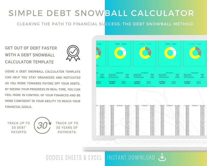 Dave Ramsey Debt Snowball Calculator, 2024 Debts, Excel Budget Planner