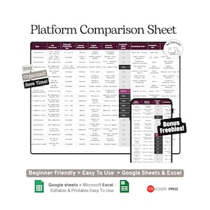 Platform Comparison Worksheet Google Sheets Template (Etsy, Shopify, Amazon and eCommerce Business Platform Analysis Log) Excel