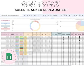 Real Estate Team Brokerage Sales Tracker | Transaction Management | Real Estate Agent Planner | Google Sheets Template