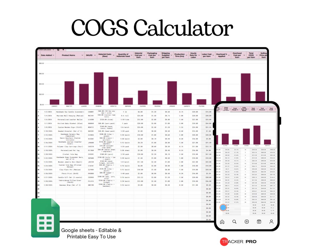 Etsy Cost of Goods Sold Calculator Google Sheets Template (COGS, Profit ...