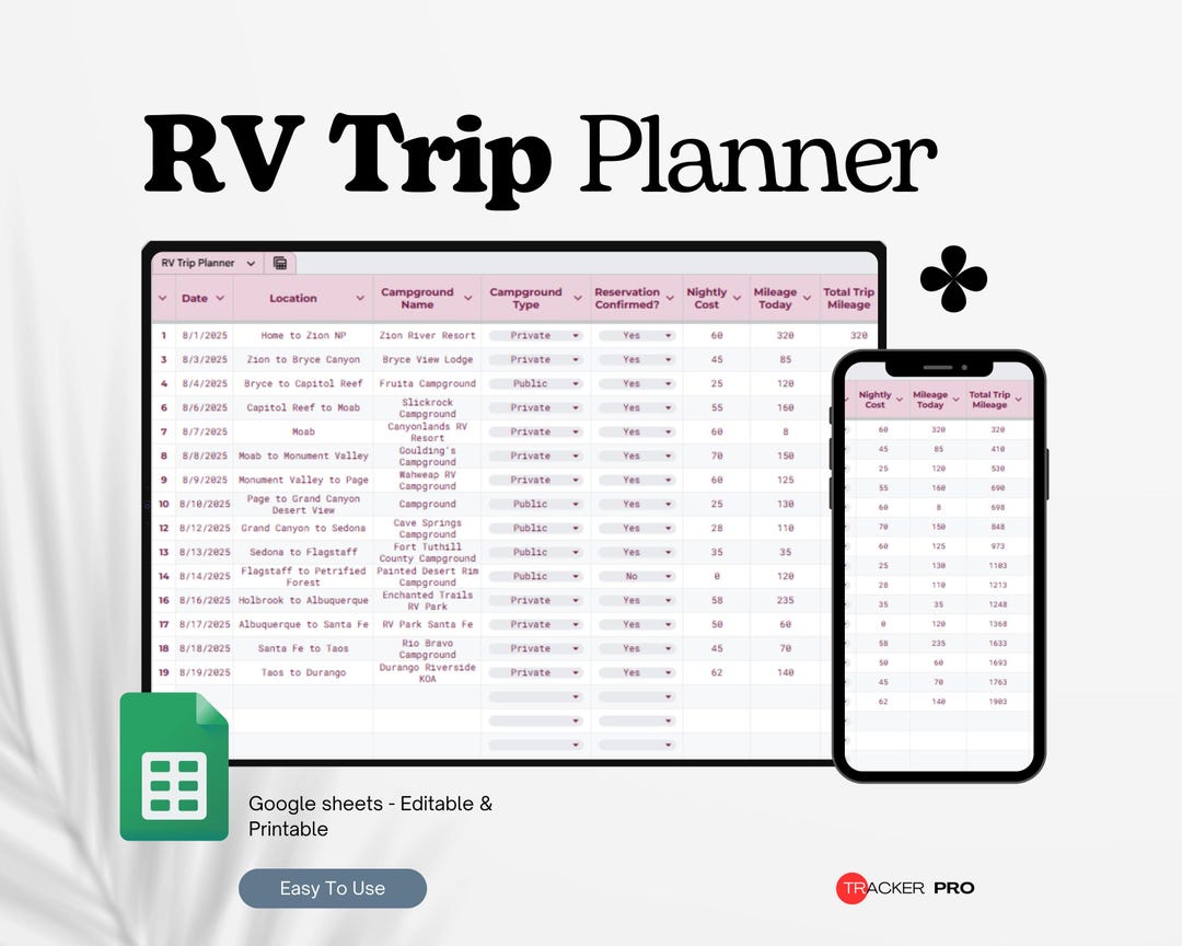RV Trip Planner Google Sheets, Road Trip Route Log, RV Campground ...