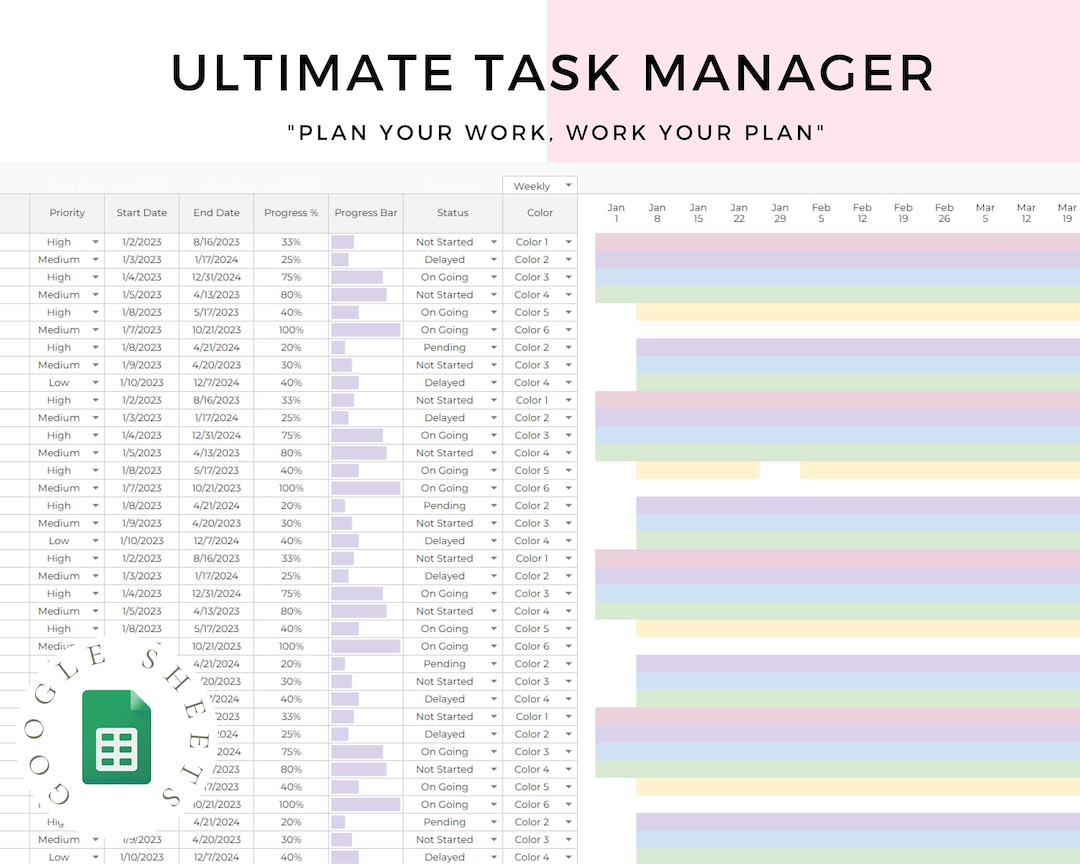 Team Task Tracker for Google Spreadsheet Task Management Template, Task ...