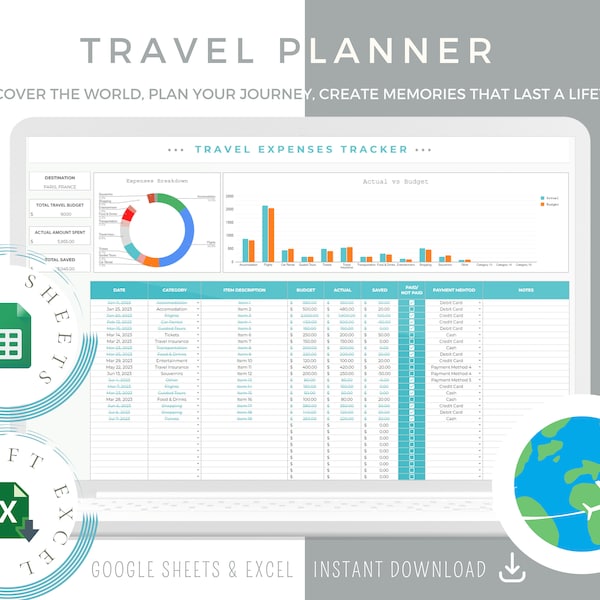 Travel Planner Google Sheet, Travel Spreadsheet, Travel Budget Template, Travel Packing List, Travel Itinerary Template Google Sheets