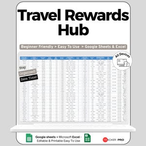 May include: A digital spreadsheet titled "Travel Rewards Hub" displayed on a laptop screen. The text includes "Beginner Friendly," "Easy To Use," and "Google Sheets & Excel." Additional text reads "Stay Organized! Save Time!" and "All Devices."