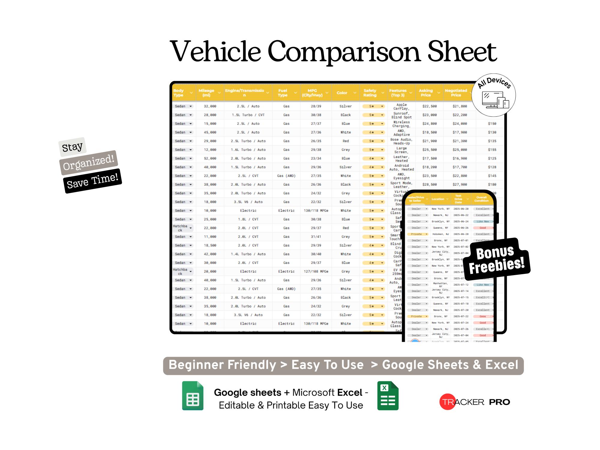 Vehicle Comparison Sheet Google Sheets Template, Car Buying Planner ...