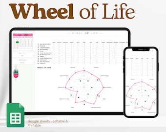 Wheel of Life Worksheet Template, Coaching Worksheets, Canva Template ...