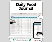 Daily Food Journal, Food Diary Template, Food Log, Digital Journal Fitness Nutrition Tracker Excel Spreadsheet, Eating Journal Google Sheets
