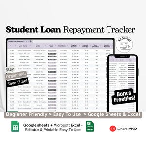 Student Loan Repayment Tracker Google Sheets, Federal & Private Loan Payoff Log, Interest Calculator, Debt Spreadsheet Google Sheets
