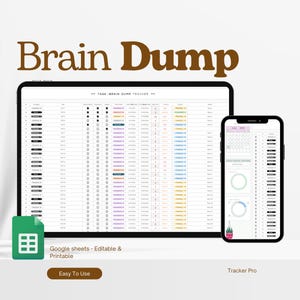 Brain Dump, To Do List, Adhd Brain Dump, Adhd Planner, Adhd To Do List, Brain Dump Template Brain Dump Planner, Daily To Do List, To Do List