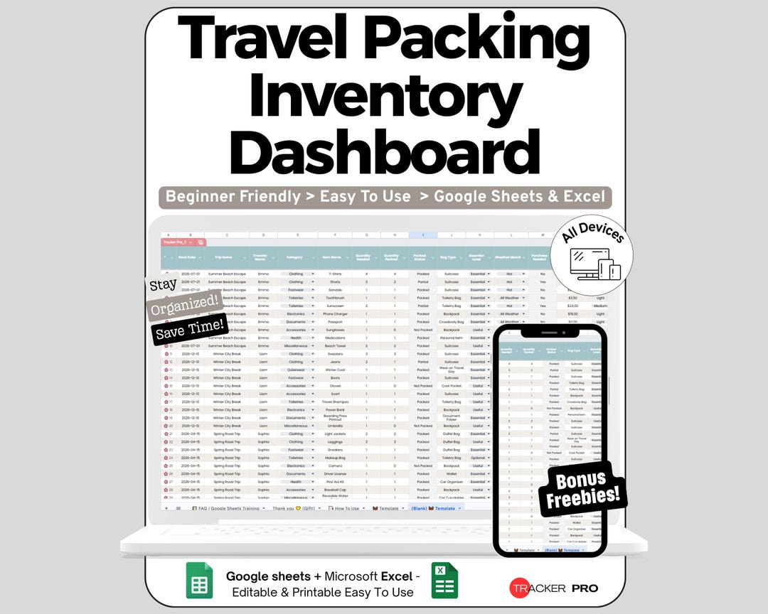 Travel Packing Spreadsheet for Google Sheets and Excel Checklist ...