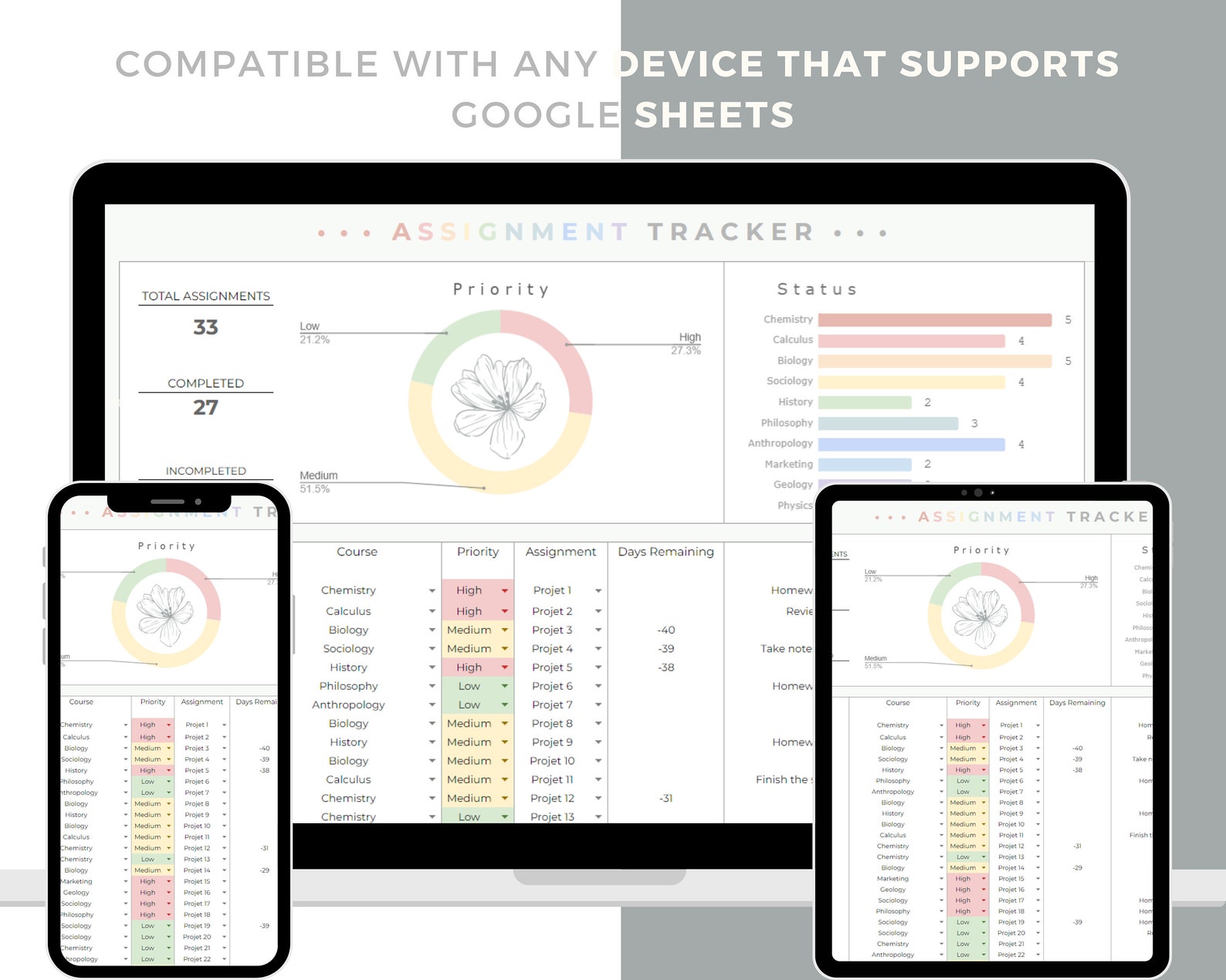 Assignment Tracker Google Sheets and Excel Spreadsheet Template ...