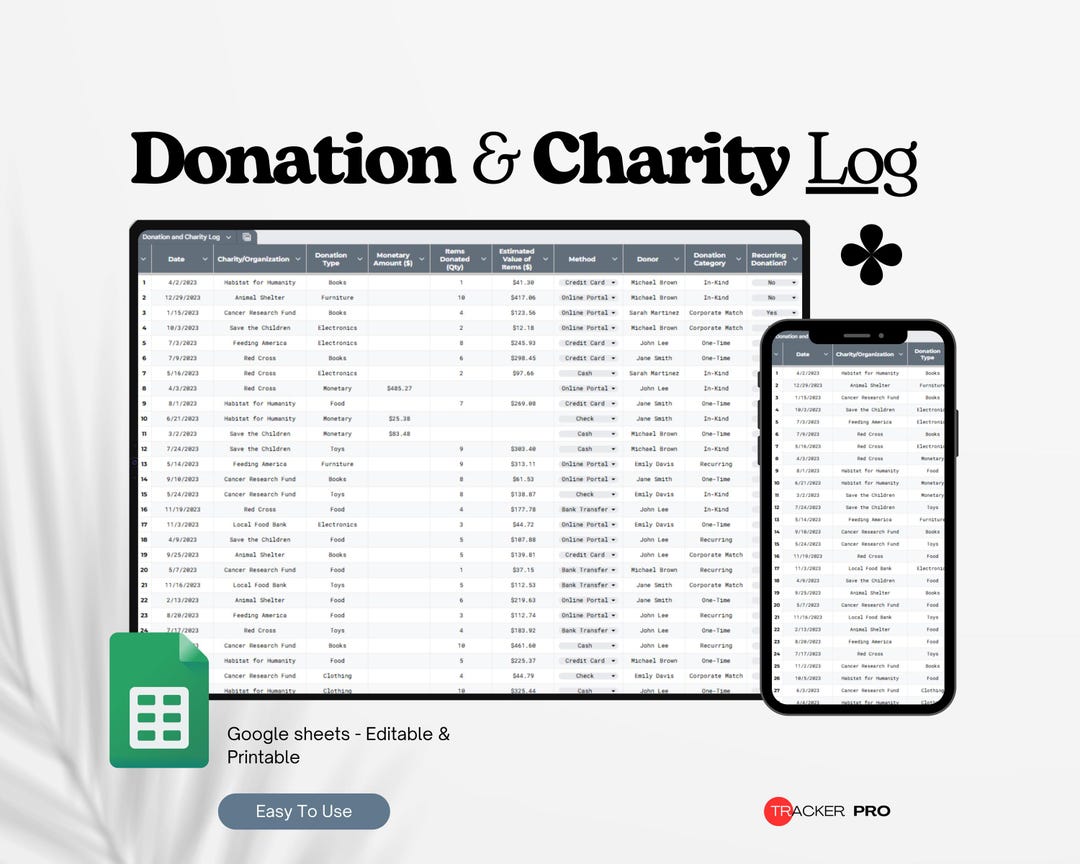 Donation and Charity Log Google Sheets, Nonprofit Giving Tracker ...