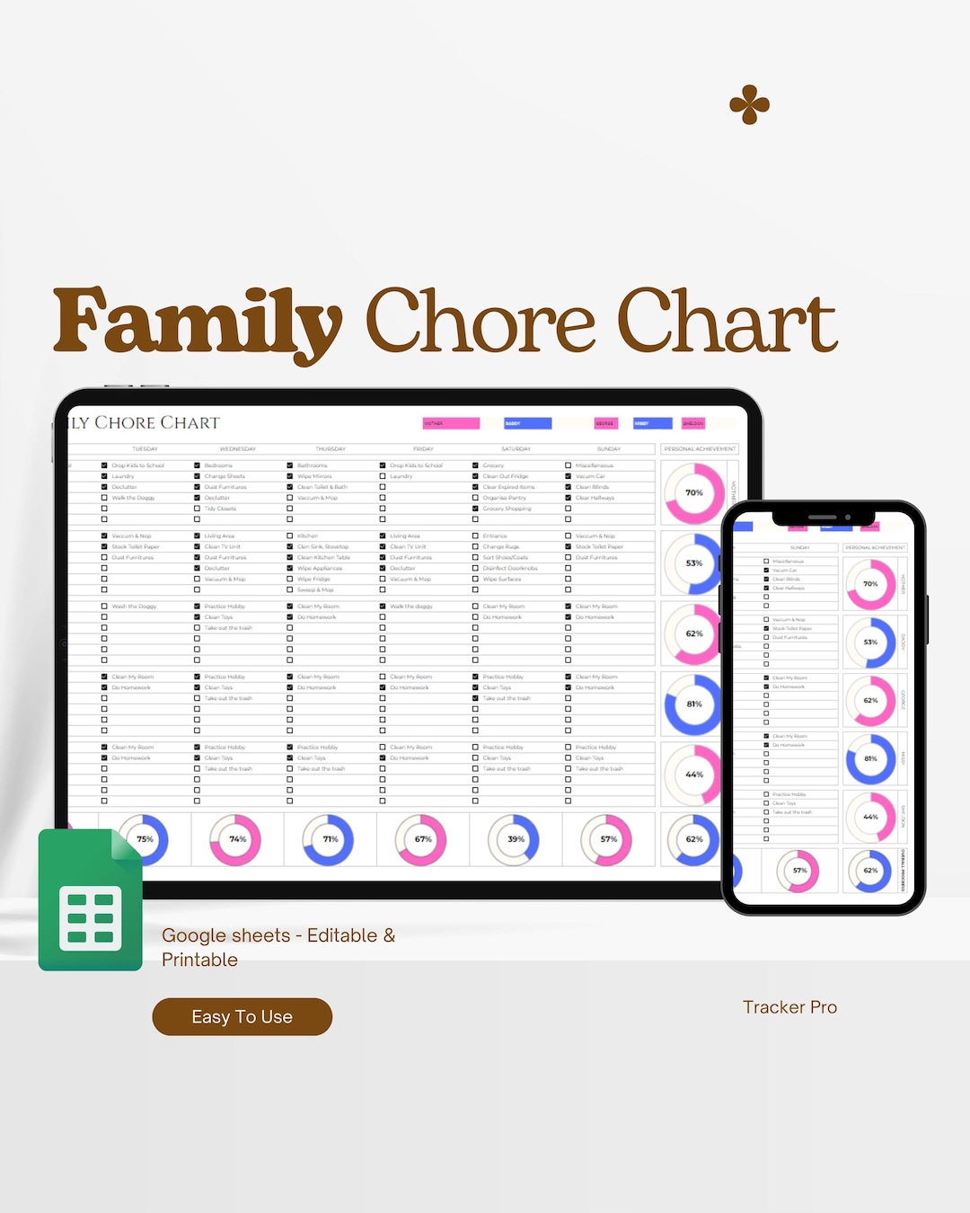 Google Sheets Family Chore Chart Template, Allowance Tracker, Digital ...