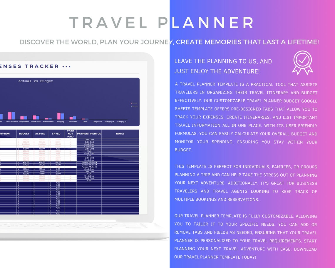 Travel Planner Template Excel Travel Itinerary Google Doc Etsy