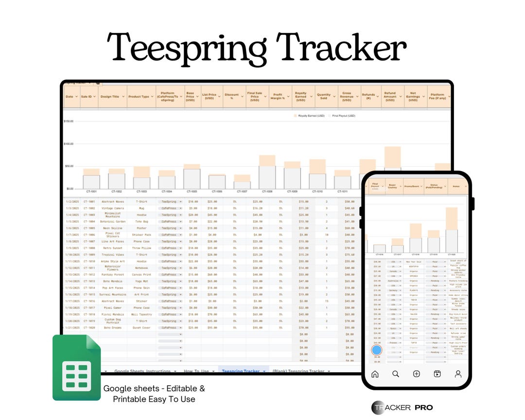 Cafepress and Teespring Product Tracker Google Sheets Track
