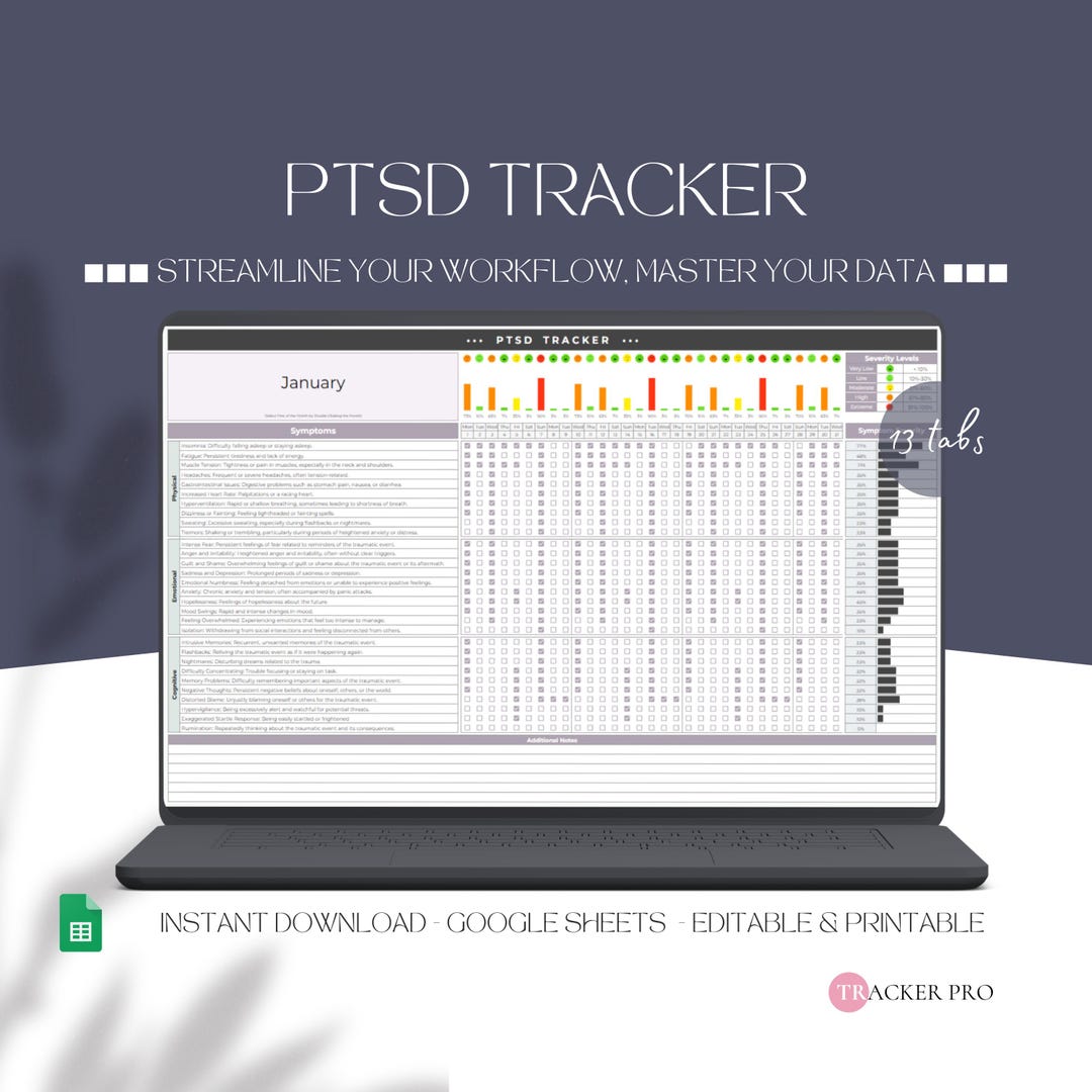 Monthly PTSD Symptom Tracker, PTSD Tracker Google Sheet, PTSD Worksheet ...
