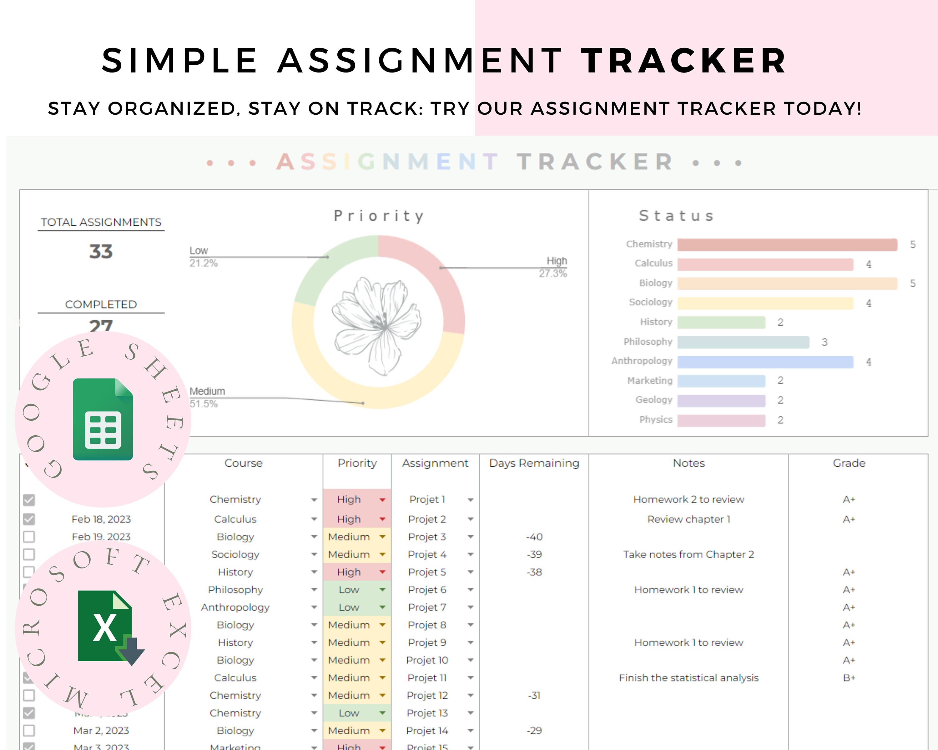 Assignment Tracker Google Sheets and Excel Spreadsheet Template ...