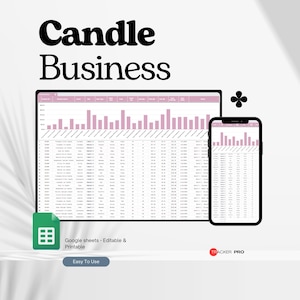Pacchetto di modelli per attività commerciali di candele su Google Sheets, foglio di calcolo Excel per la pianificazione aziendale di candele, modello per la determinazione dei prezzi delle candele, strumento di monitoraggio dell'inventario delle candele.