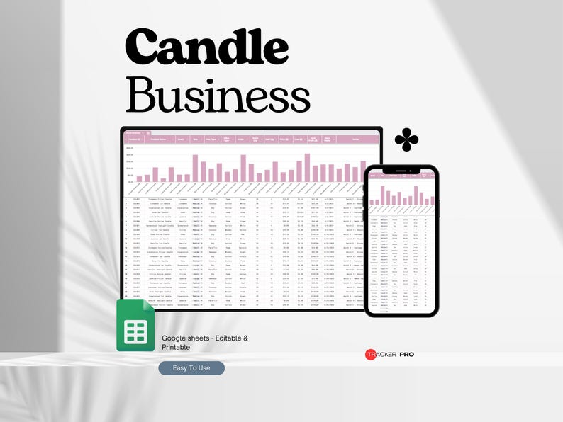 Candle Business Templates Bundle Google Sheets, Candles Business ...