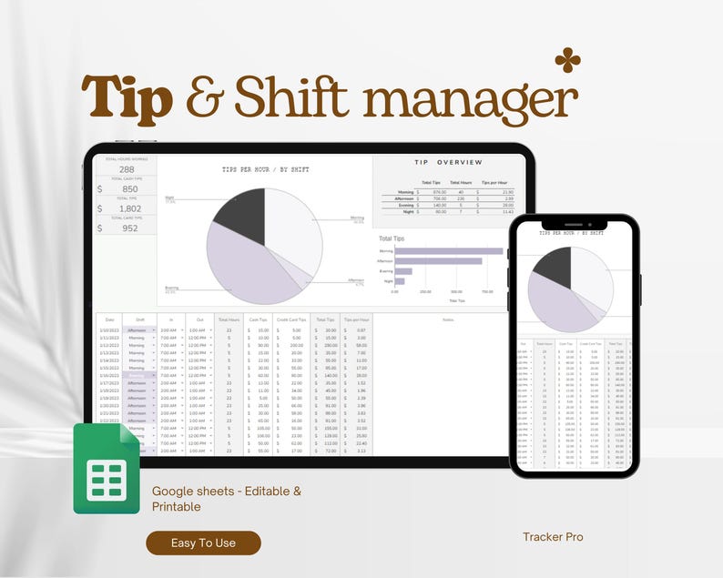 Tips Income Template Tip Income Tracker Spreadsheet 2026 | Tip Log Tip Shift Tracker | Money ...
