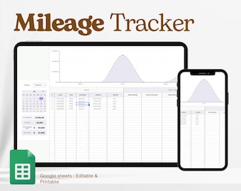 Mileage Expense Tracker, Mileage Log, Mileage Calculator, Mileage Tracker Spreadsheet, Mileage Tracking, Car Mileage Tracker Google Sheet