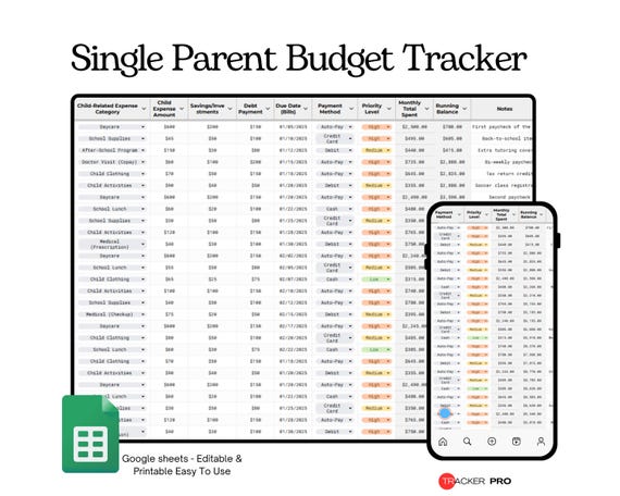 Single Parent Budget Planner Google Sheets Template (Family Income, Child Expenses and Monthly Budget Tracker Spreadsheet)