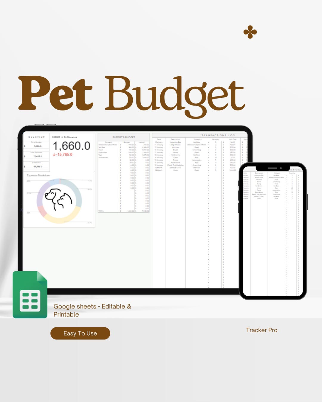 Pet Expense Tracker, Pet Budget Spreadsheet, Pet Spending Template ...