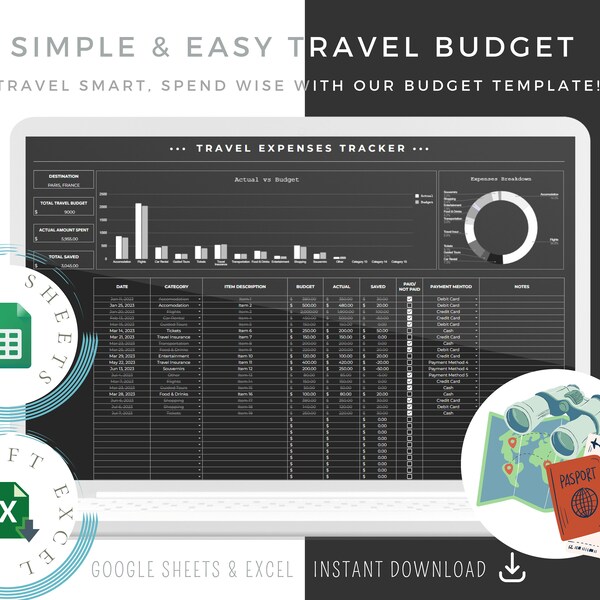 Travel Expenses Google Sheets Excel Template Holiday Organizer Travel Budget Spreadsheet Travel Itinerary Vacation Planner Packing List