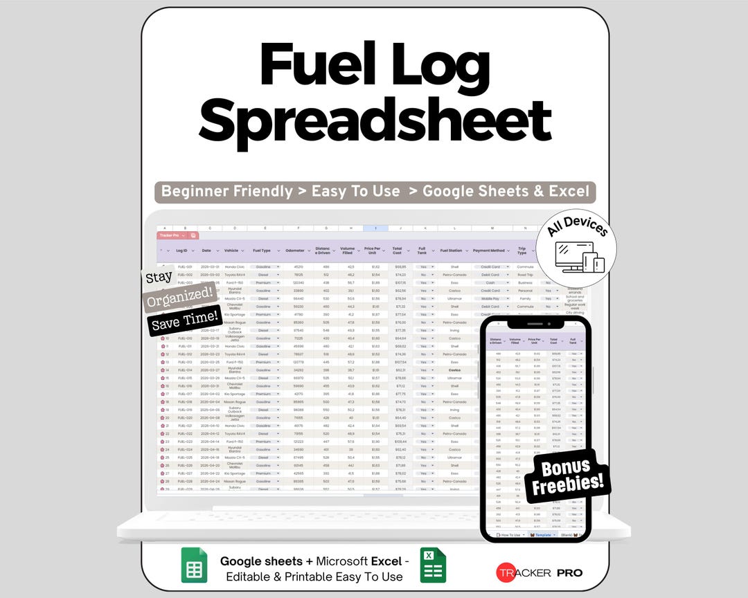 Fuel Log Spreadsheet Google Sheets, Fuel Log Excel Spreadsheet, Gas Log ...