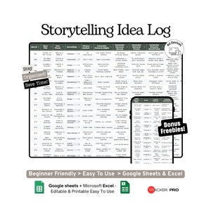 Generatore di idee per narrazioni immersive, modello di Fogli Google, idee per contenuti, temi per storie e registro di campagne creative, Excel