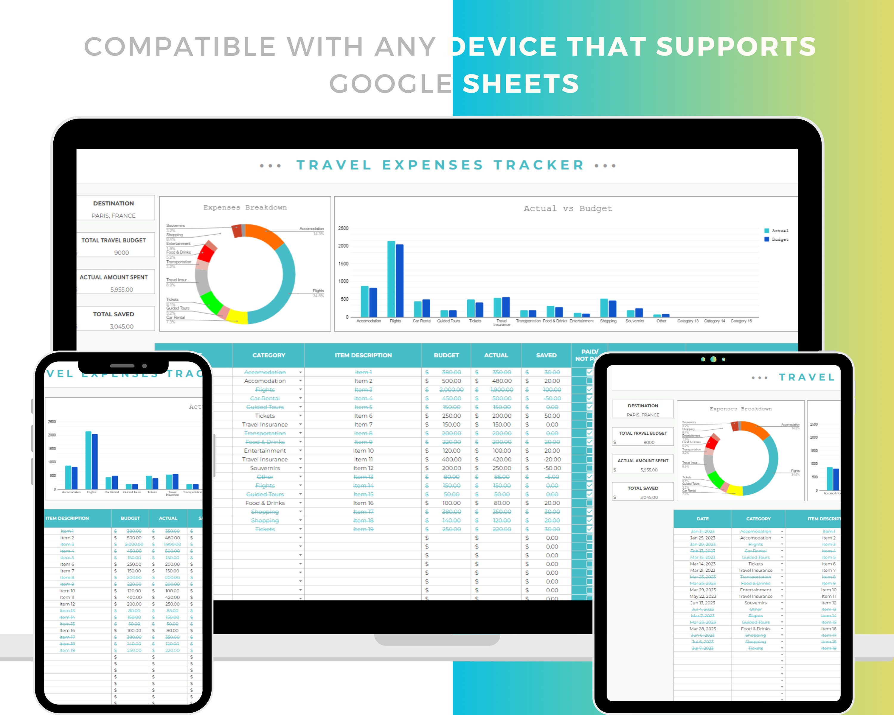 Travel Planner Excel Spreadsheet, Travel Budget Google Sheets, Travel