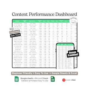 Google Sheets-Vorlage für ein Dashboard zur Content-Performance und -Analyse, Kennzahlen zur Nutzerbindung, SEO- und Marketing-KPI-Tracker, Excel