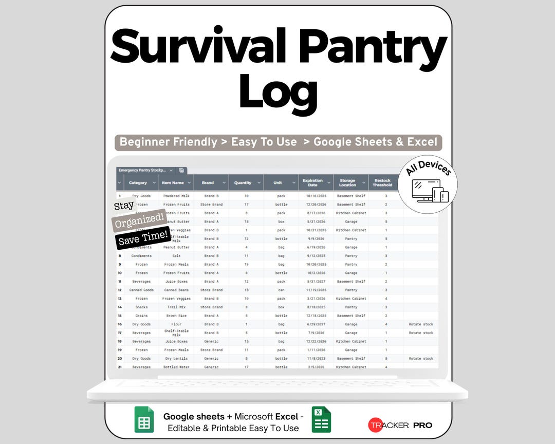 Sample Prepper Spreadsheet Emergency Pantry Stockpile Tracker Spreadsheet, Food Storage Inventory ...