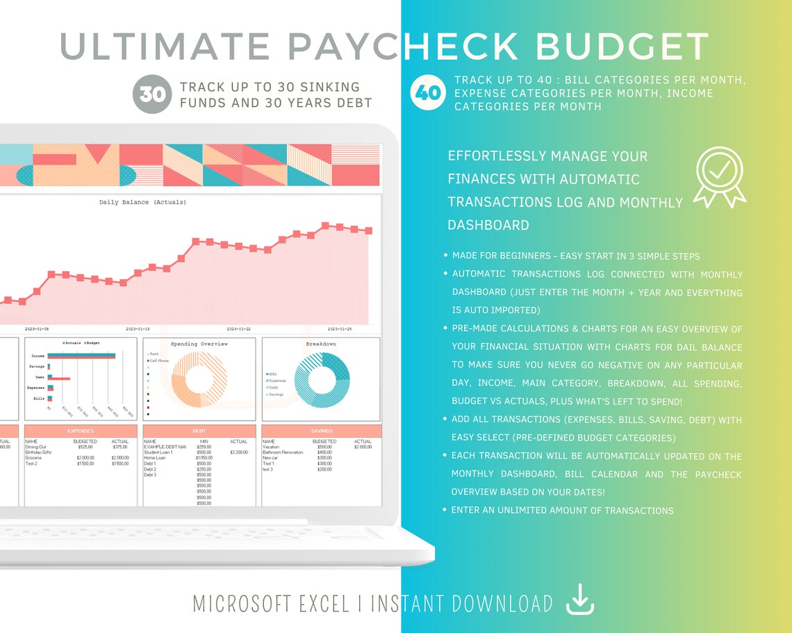 Paycheck Budget Spreadsheet Template for Google Sheets, Budget by ...