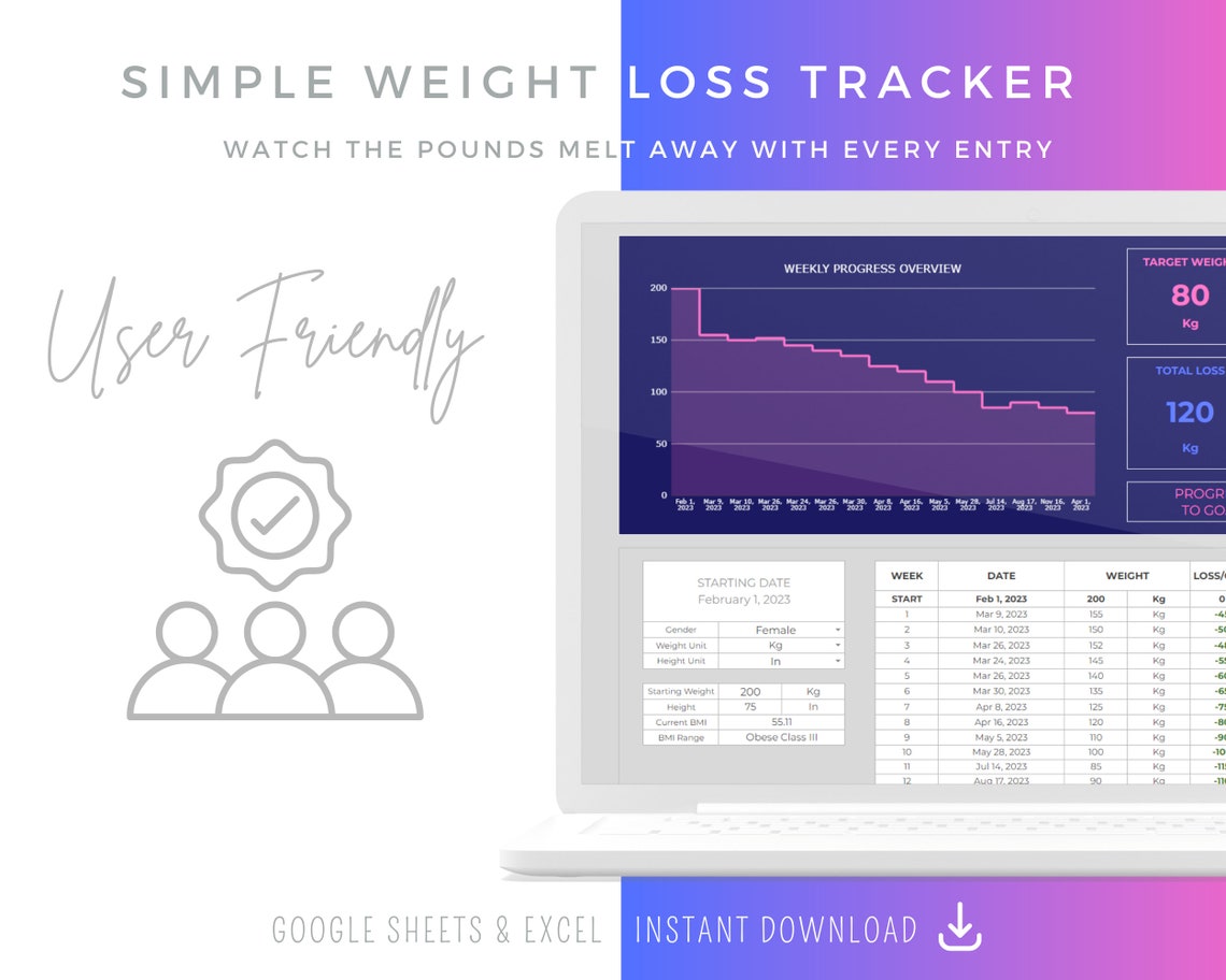 Weight Loss Tracker Excel Weight Loss Tracker Google Sheets Etsy