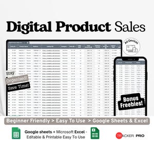 Digital Product Sales & Platform Tracker Google Excel, Etsy Revenue Log, Sales by Platform Sheet, Product Listing Tracker Google Sheets